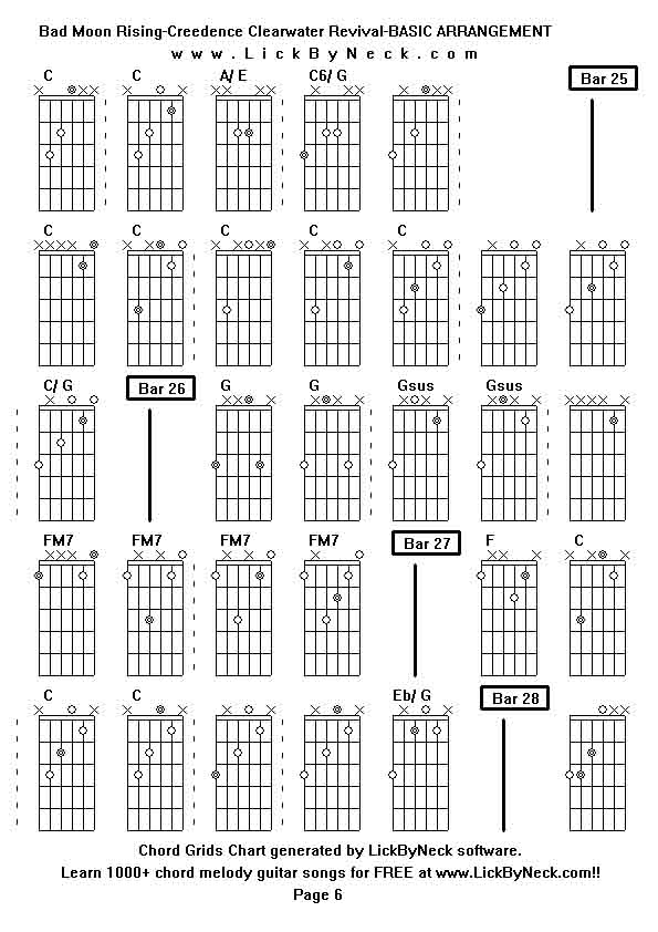 Chord Grids Chart of chord melody fingerstyle guitar song-Bad Moon Rising-Creedence Clearwater Revival-BASIC ARRANGEMENT,generated by LickByNeck software.